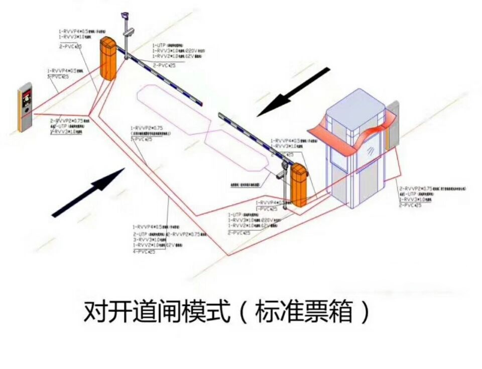 杭州西湖区对开道闸单通道收费系统