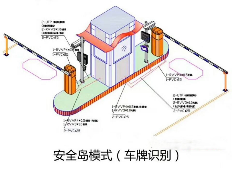 杭州西湖区双通道带岗亭车牌识别