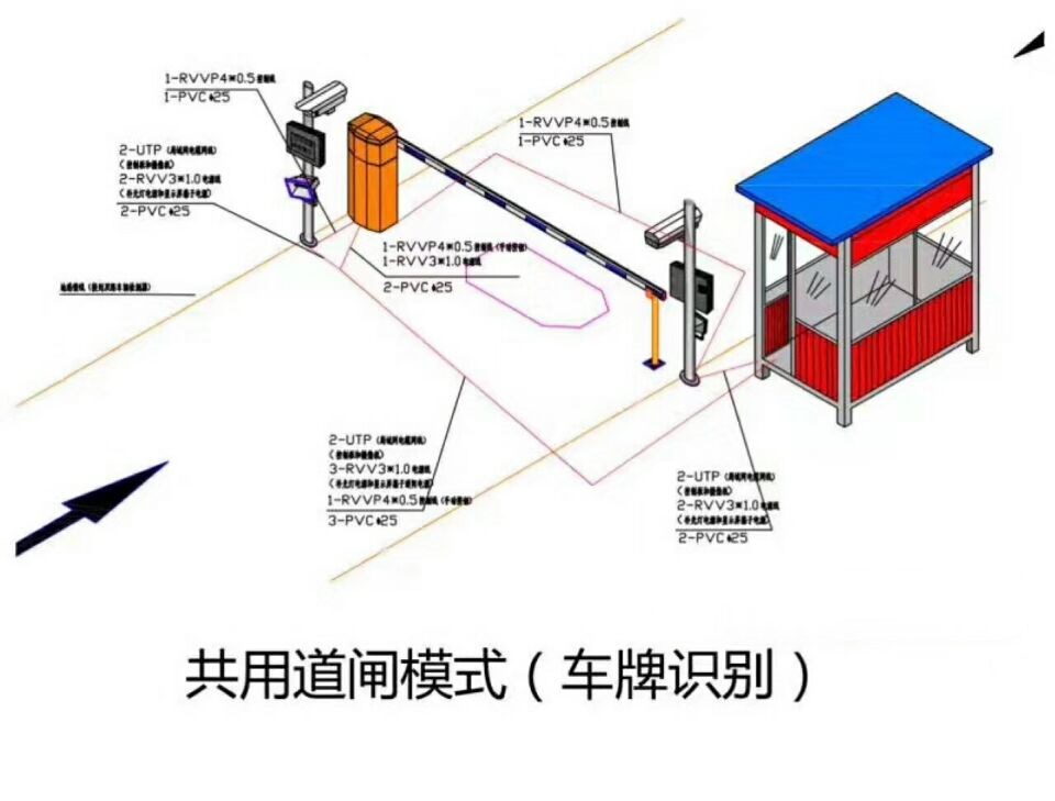 杭州西湖区单通道车牌识别系统施工